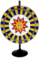 Number Wheel of Chance